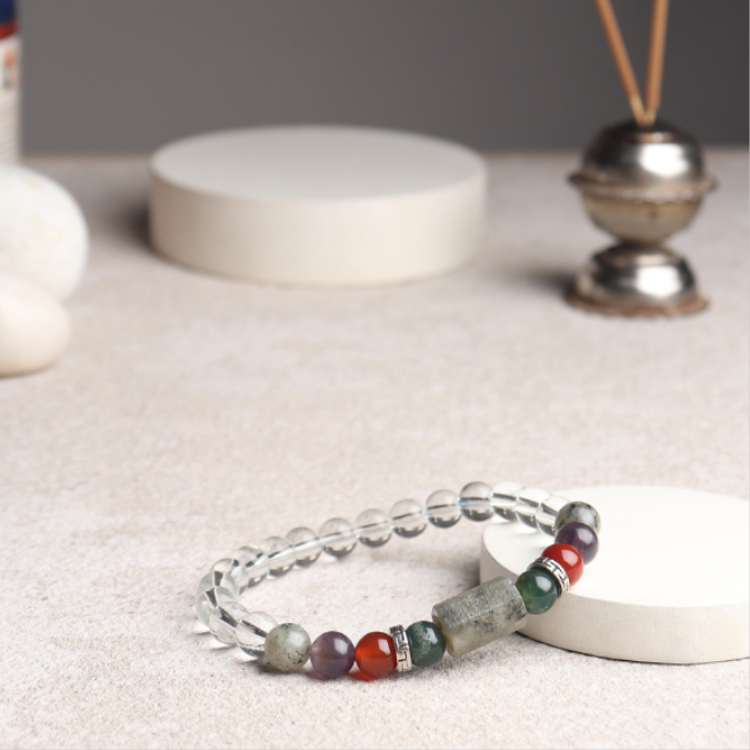 Virgo Zodiac ( कन्या राशि ) Luck, Power & Success Bracelet