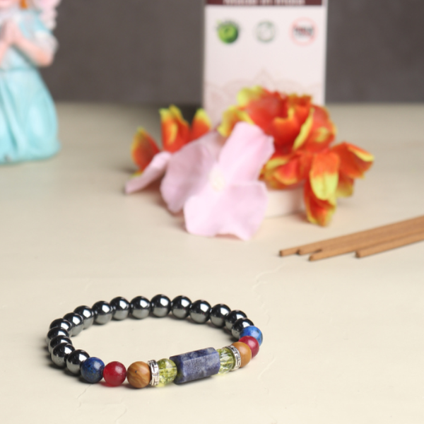 Capricorn Zodiac ( मकर राशि ) Luck, Power & Success Bracelet