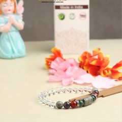 Virgo Zodiac ( कन्या राशि ) Luck, Power & Success Bracelet