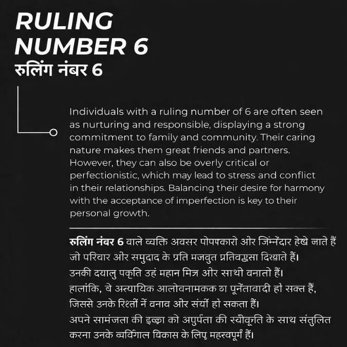 Natural Crystal Ruling Number ( मूलांक ) 6 Bracelet